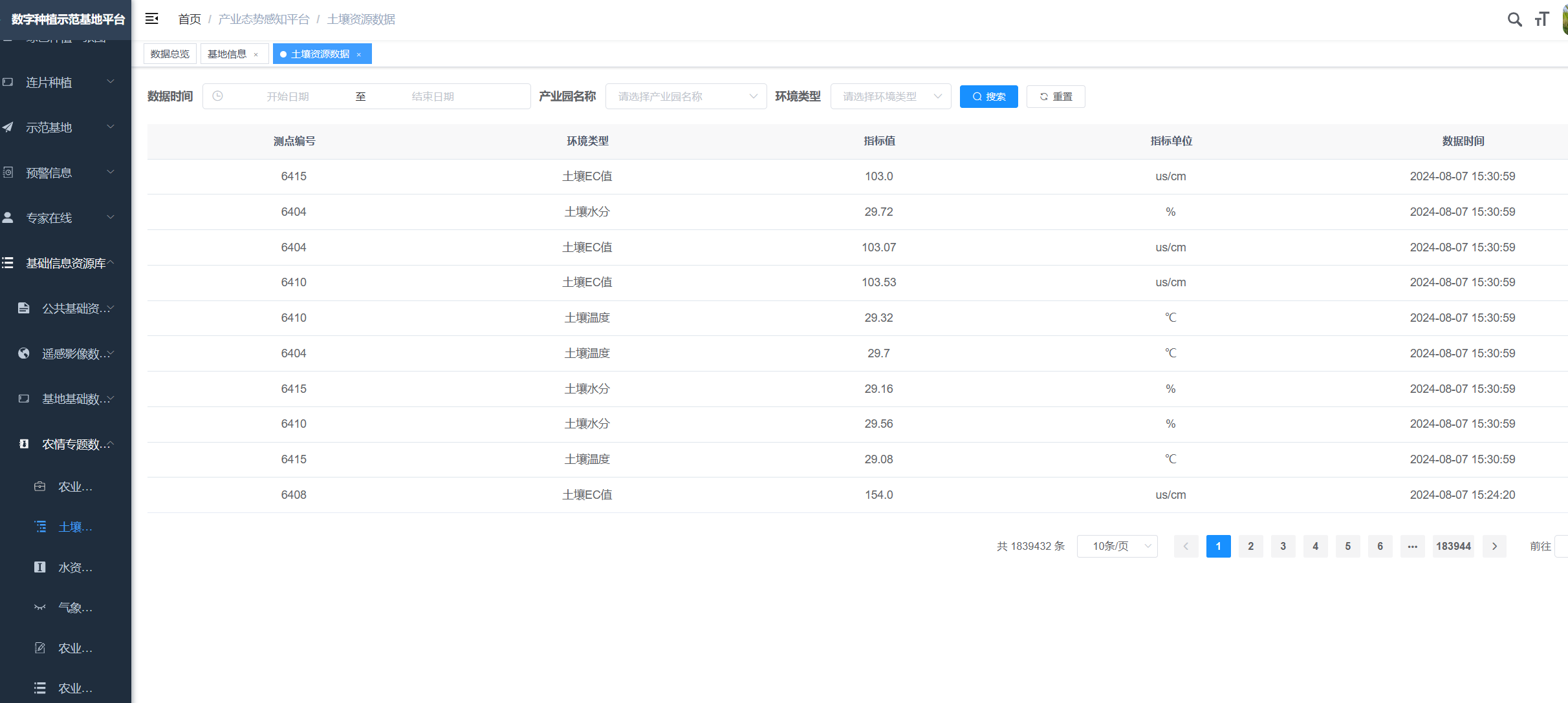 智能环境监测系统