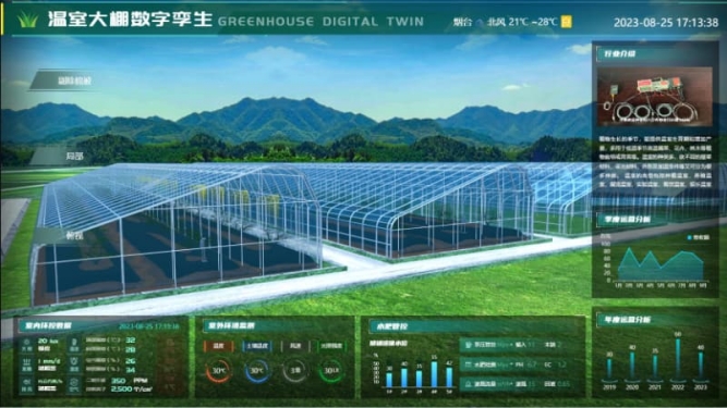 智能温室管理系统